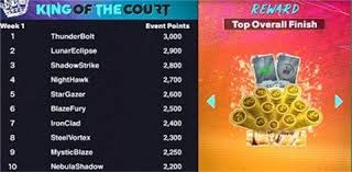 “全民健身万里行”志愿服务系列活动走进云南丽江